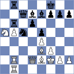 Wagner - Gardner (Malente, 2004)