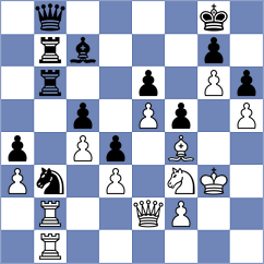 Sindarov - Ibarra Jerez (chess.com INT, 2025)