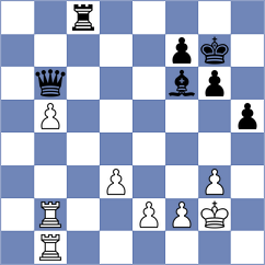Sailer - Jimenez Fernandez (chess.com INT, 2024)