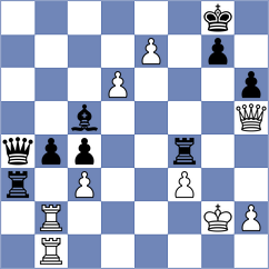 Martinez Alcantara - Esipenko (chess.com INT, 2025)