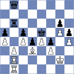 Kamsky - Dimakiling (chess.com INT, 2022)