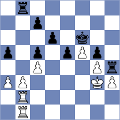 Lecha Gonzalez - Minguez Rodriguez (Spain, 2004)
