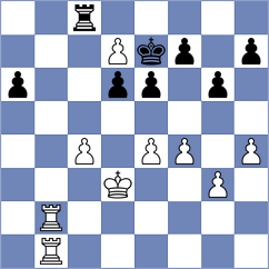 Kawka - Can (chess.com INT, 2025)