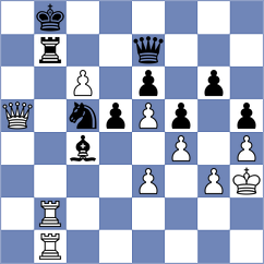 Makarian - Shubenkova (chess.com INT, 2025)