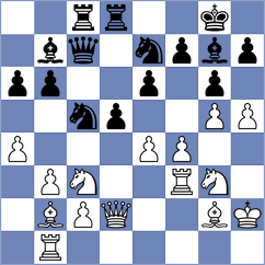 Rodrigues - Rodchenkov (Chess.com INT, 2020)