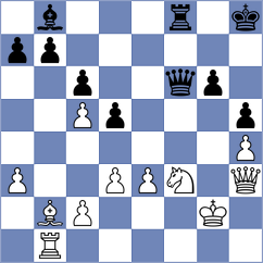 Gyenes - Sherali Pattnaik (chess.com INT, 2024)