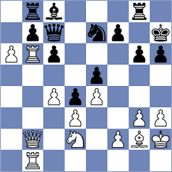 Mortazavi - Pace (chess.com INT, 2023)