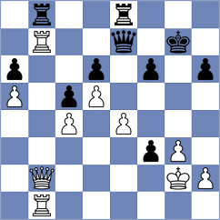 Dambaev - Bustelo (chess.com INT, 2025)