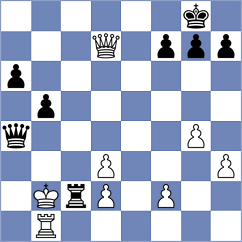 Demyan - Chung (Lichess.org INT, 2020)