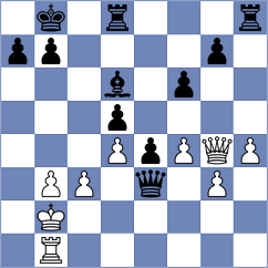 Romero Arzuaga - Kleiman (chess.com INT, 2023)