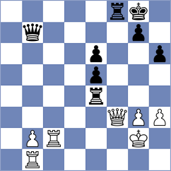 Kalinovsky - Morona Minguez (Parla, 2010)