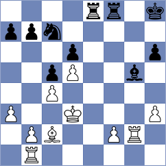 Malheiro - Duarte (Guimaraes, 2002)