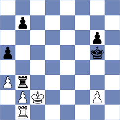 Keleberda - Ptacnikova (chess.com INT, 2022)