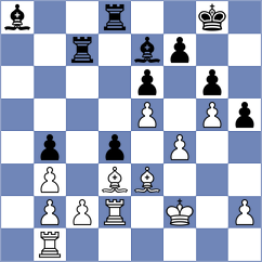 Loutragotis - Derakhshani (chess.com INT, 2024)