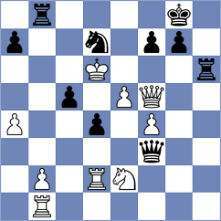 Larchikov - Sachdeva (Hull ENG, 2024)