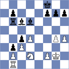 Musat - Marczuk (chess.com INT, 2022)