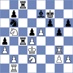 Grachev - Khimich (Serpukhov, 2000)
