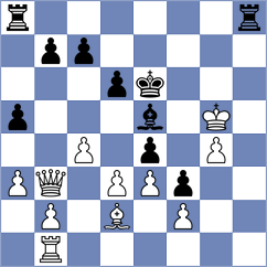 Sihite - Mitrovic (chess.com INT, 2023)