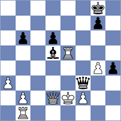 Bernat - Janaszak (chess.com INT, 2024)