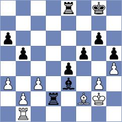 Ristic - Firat (chess.com INT, 2022)