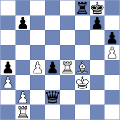 Nezamdoust - Eftekhari Esmaeilabadi (Chess.com INT, 2021)