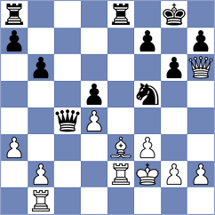 Boskovic - Kostic (Paracin, 2012)
