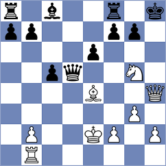 Gann - Rathwell (Victoria, 2005)