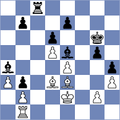 Indusekar - Lazniewska (chess.com INT, 2025)