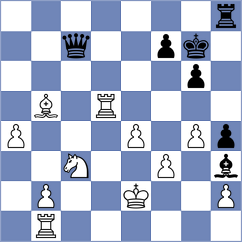 Nechitaylo - Stalmach (chess.com INT, 2024)