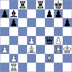 Rangel - Krasteva (chess.com INT, 2023)