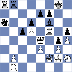 Obolentseva - Bugayev (Chess.com INT, 2021)