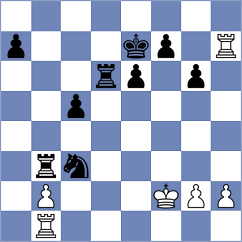 Lim Chong Han - Rachabattuni (Singapore, 2002)