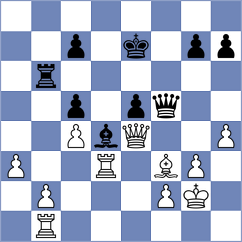 Noh - De Silva (Chess.com INT, 2021)