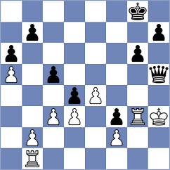 Suvorov - Wafa (chess.com INT, 2024)