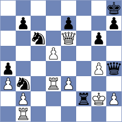 Ghanbarpour - Fathian (Chess.com INT, 2021)