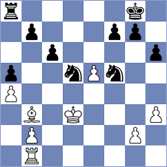 Zong - Hoffmann (chess.com INT, 2023)