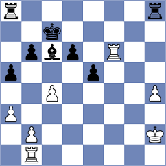 Koch - Mirzoev (chess.com INT, 2025)