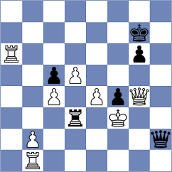 Srdanovic - Aronian (chess.com INT, 2024)