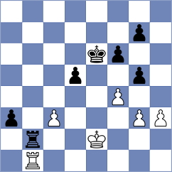 Brkljaca - Aniskovich (chess.com INT, 2021)