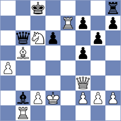 Recuero Guerra - Cruz (chess.com INT, 2025)