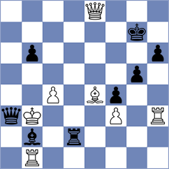 Zaslavsky - Bokhnak (Lichess.org INT, 2021)