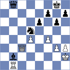 Jansons - Jankovskis (Lichess.org INT, 2021)