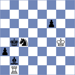 Svane - Gubajdullin (chess.com INT, 2022)