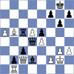 Looi - Petukhov (chess.com INT, 2024)