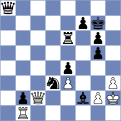 Kobo - Kuzubov (chess.com INT, 2024)