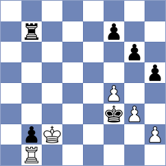 Ramos Dominguez - Rodriguez Cespedes (Seville, 2004)