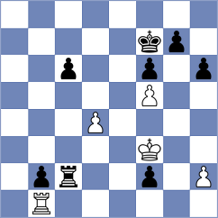 Diaz Mino - Bok (chess.com INT, 2024)