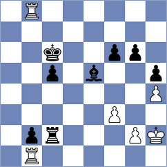 Noshin - Boshra (Chess.com INT, 2020)