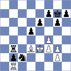 Petric - Simonovic (Belgrade SRB, 2024)