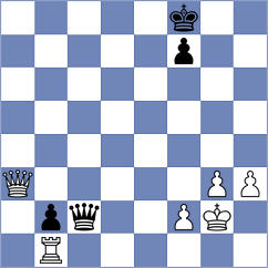 Dogan - Bongo Akanga Ndjila (chess.com INT, 2023)